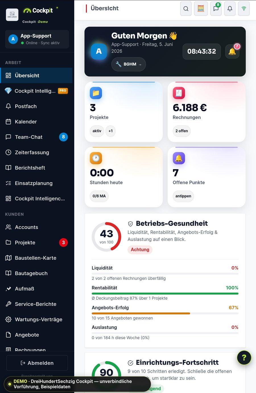 Cockpit Dashboard — Tagesübersicht mit Projekten, Rechnungen, Stunden und Betriebs-Gesundheit auf dem Smartphone