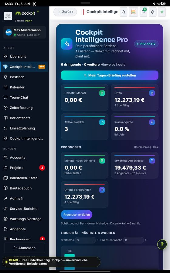 ProfiSuite Intelligence Pro — die selbst gebaute KI mit Tages-Briefing, Umsatz-Prognose, erwarteten Abschlüssen und Liquiditäts-Vorschau