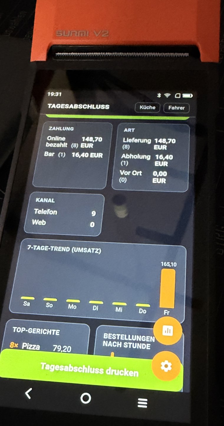Tagesabschluss mit Statistik auf dem Kassengerät: Zahlarten, Bestellart, Kanal, 7-Tage-Umsatz-Trend und Top-Gerichte