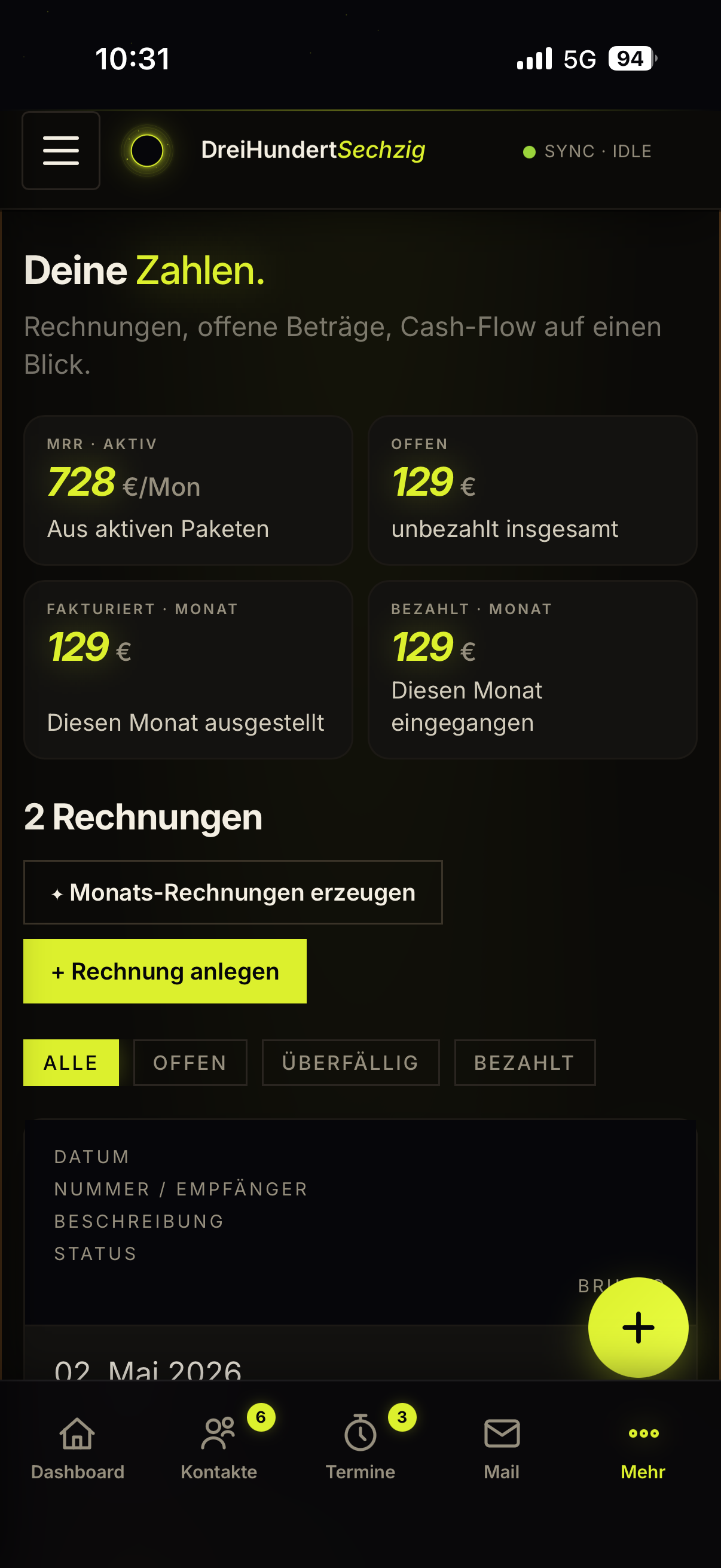 App Zahlen