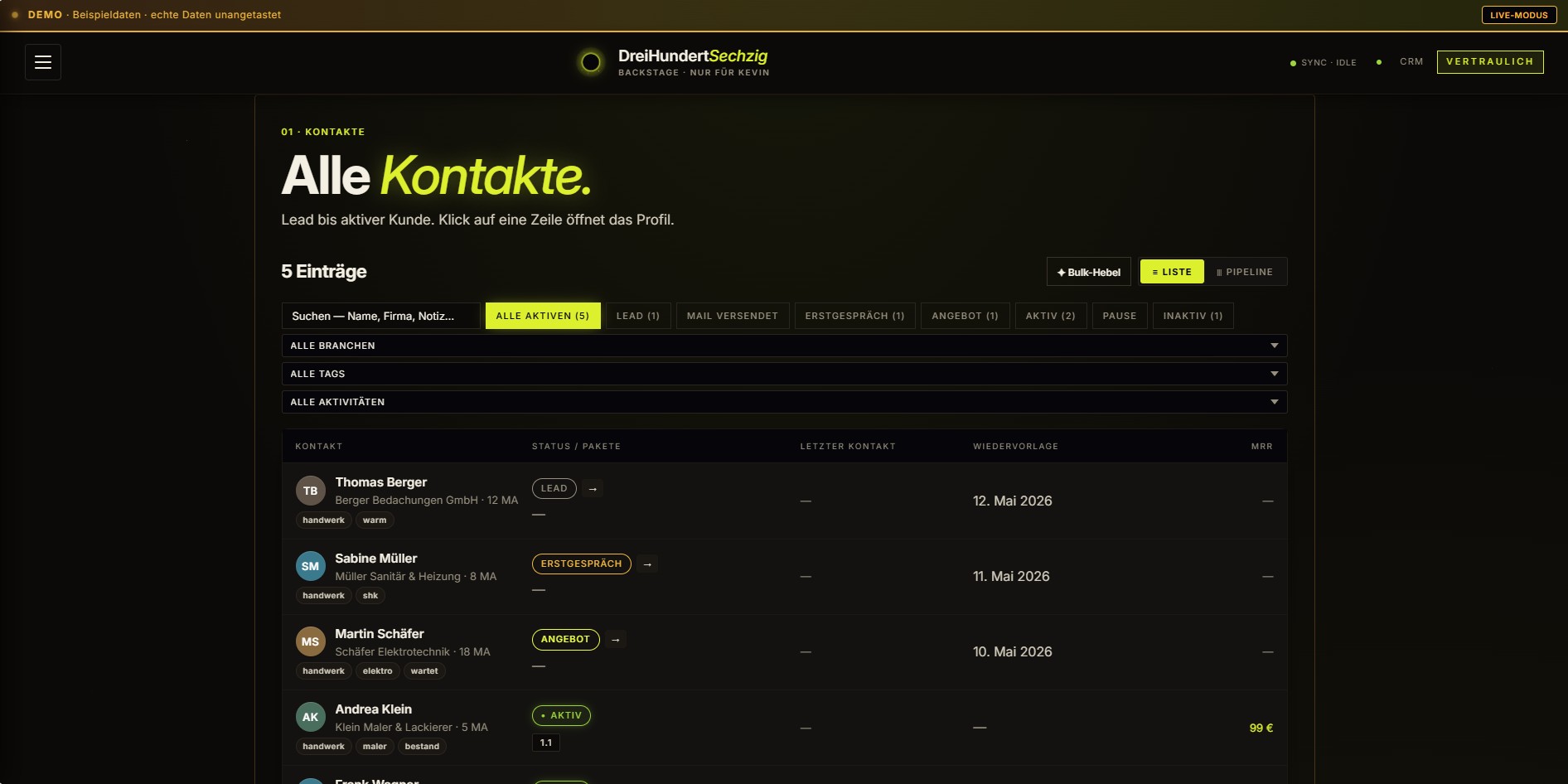 Alle Kontakte mit Status-Filter